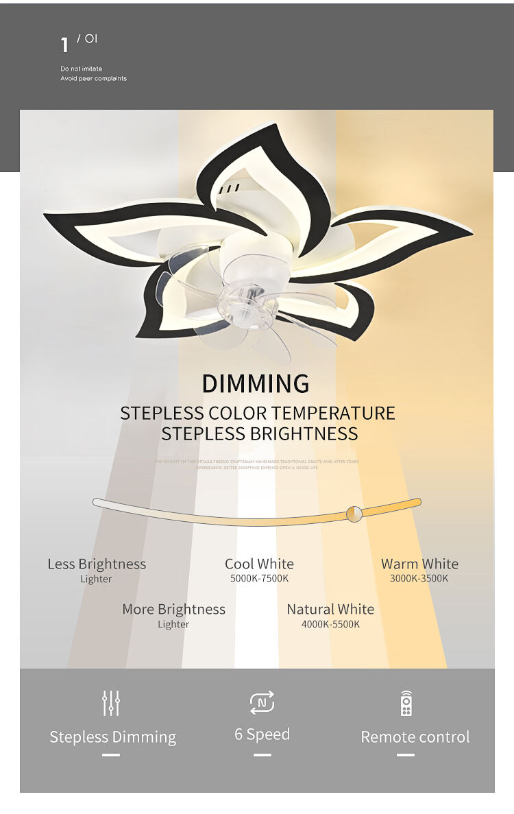 Black Ceiling Fan with Light Fixture Low Profile Ceiling Fans with Light and Remote Control Ceiling Fans with Lights for Bedroom supplier