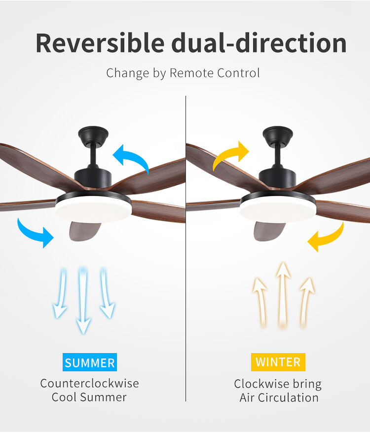 Good Flush Mount 42 in White Ceiling Fan with Light and Remote 36 42 48 58 Inch Low Profile Ceiling Fan Light and Remote Control details