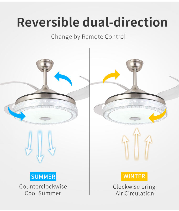 RGB LED Chandelier Ceiling Fans with Lights and Remote Chandelier Fan and Light bluetooth Music Player Chandelier Fan with Lamp supplier