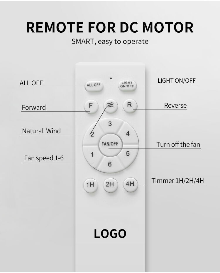 Large Indoor Fan with Light Low Profile Ceiling Fans with Lights Large Modern 60 Inch Ceiling Fan with Light and Remote Control factory