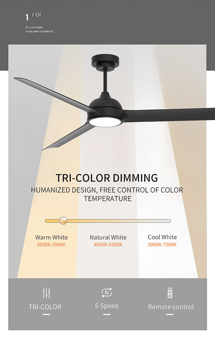 Black Fandelier Ceiling Fan with Light Ceiling Fan Light with Remote Control Led Black Ceiling Fan Lamps for Living Room details