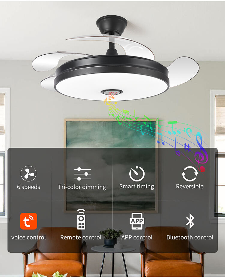42in Black Ceiling Fan with Light and Remote Control 4 Blades Fan with Lamp 42 Inch Ceiling Fans with Lights for Bedroom details