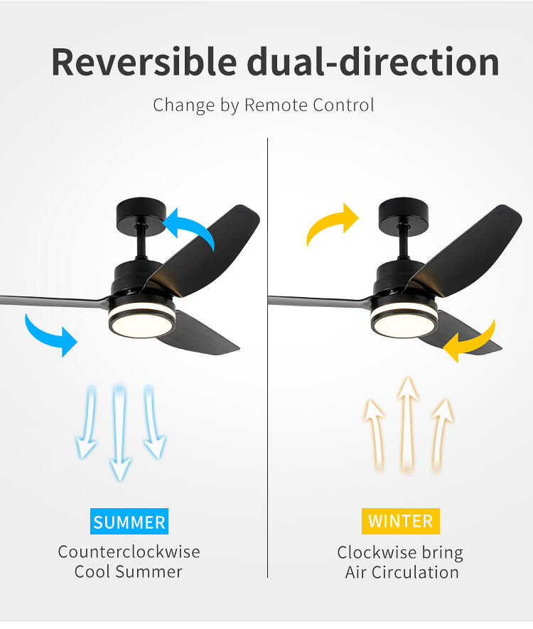 White Black Fandelier Ceiling Fan with Light Ceiling Fan Light with Remote Control Led Black Ceiling Fan Lamps for Living Room manufacture