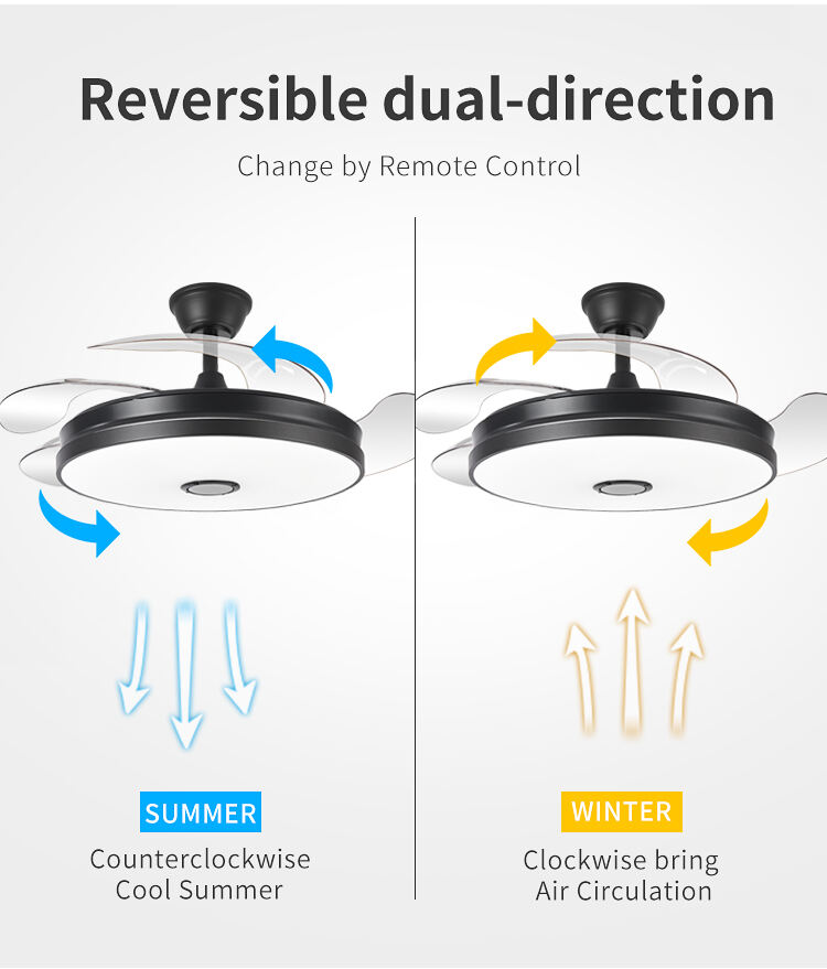 42in Black Ceiling Fan with Light and Remote Control 4 Blades Fan with Lamp 42 Inch Ceiling Fans with Lights for Bedroom manufacture