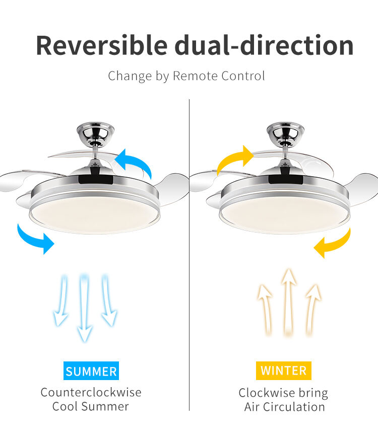 Y188 Modern Remote Control 42inch Bladeless 110/220v  Ceiling Fans with Lights Lamp Led Designer Luz Con Ventilador Oculto Techo supplier