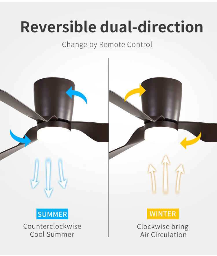 3 Blades Modern 52 Inch Low Profile Ceiling Fan with Light and Remote Flush Mount 52 Inch Led Ceiling Fan with Light and Remote supplier