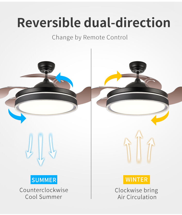 White Black Ceiling Fan With Light and Remote Control  Modern Black Led Fan Light 110V 220V 42 Inch with Light for Home Bedroom manufacture