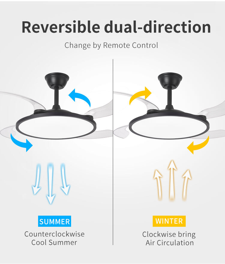 New 42in White Black Ceiling Fan with Light and Remote Control 4 Blades Fan with Lamp 42 Inch Ceiling Fan with Light for Bedroom details