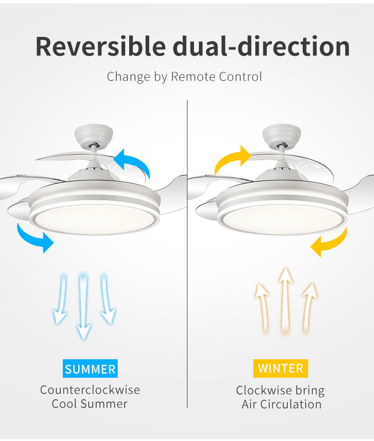 Modern White Ceiling Fan with Light for Bedroom 110V 220V Fan Lamp 72w Led Ceiling Fan Light and Remote Control 3 Color Dimmable supplier