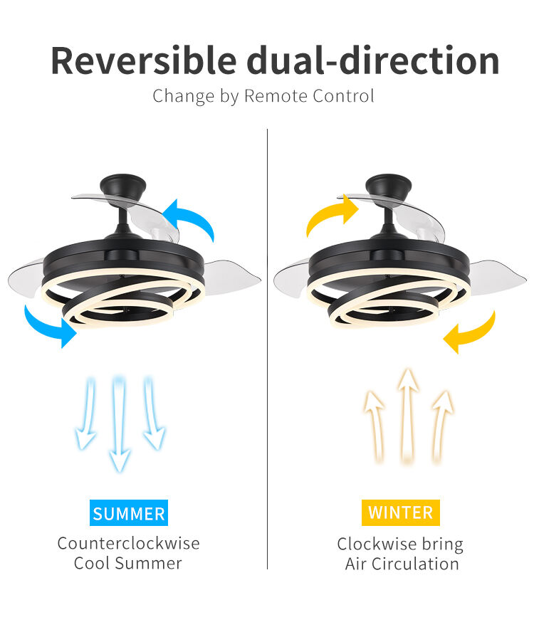 Unique Modern White Ceiling Fan with Light for Bedroom Fan Lamp 72w Led Ceiling Fans Light and Remote Control 3 Colors Dimmable details