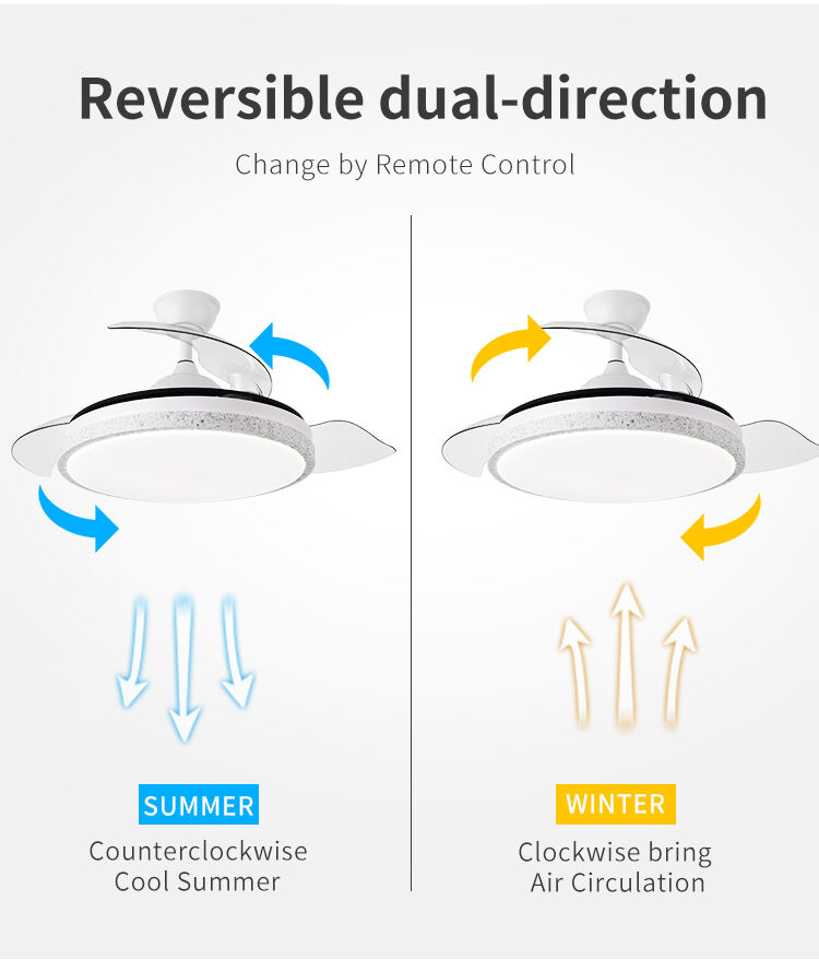 Y039 Modern 42 Inch Bladeless LED Ceiling Fans Remote Control 110/220v Lamp Lights Designer Luz Con Ventilador Oculto Bedrooms details