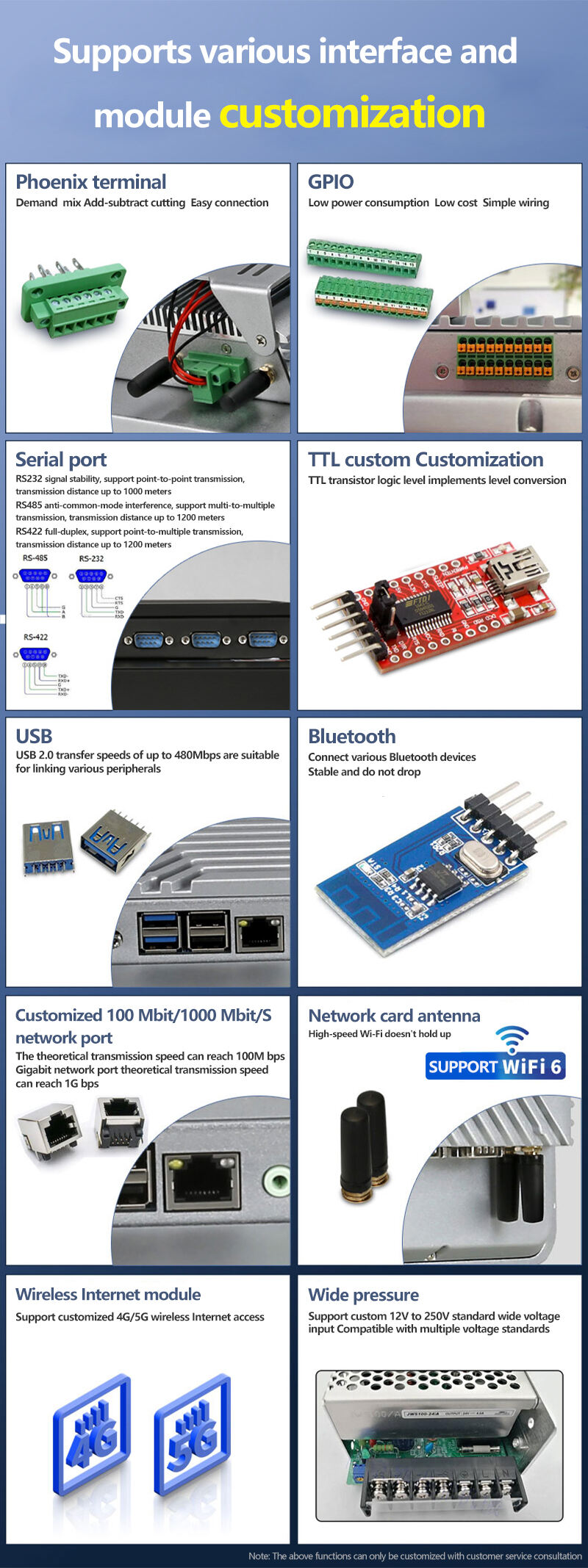 15 Inch Industrial Panel Pc factory