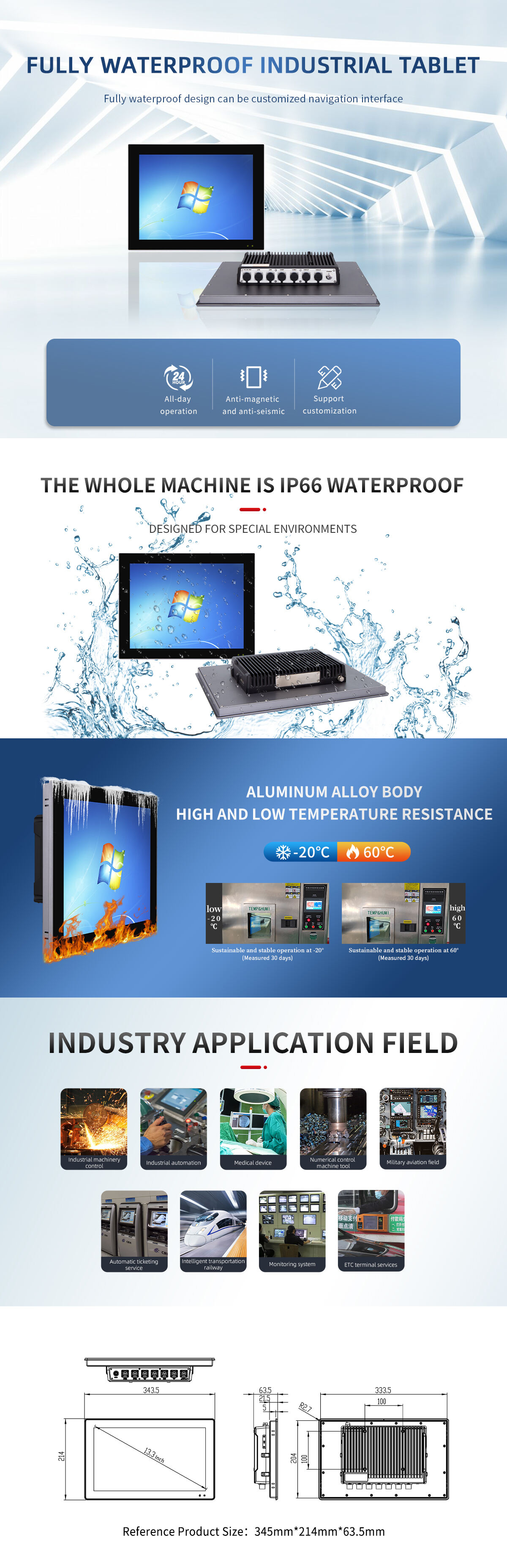 13.3 Fully Waterproof PC details