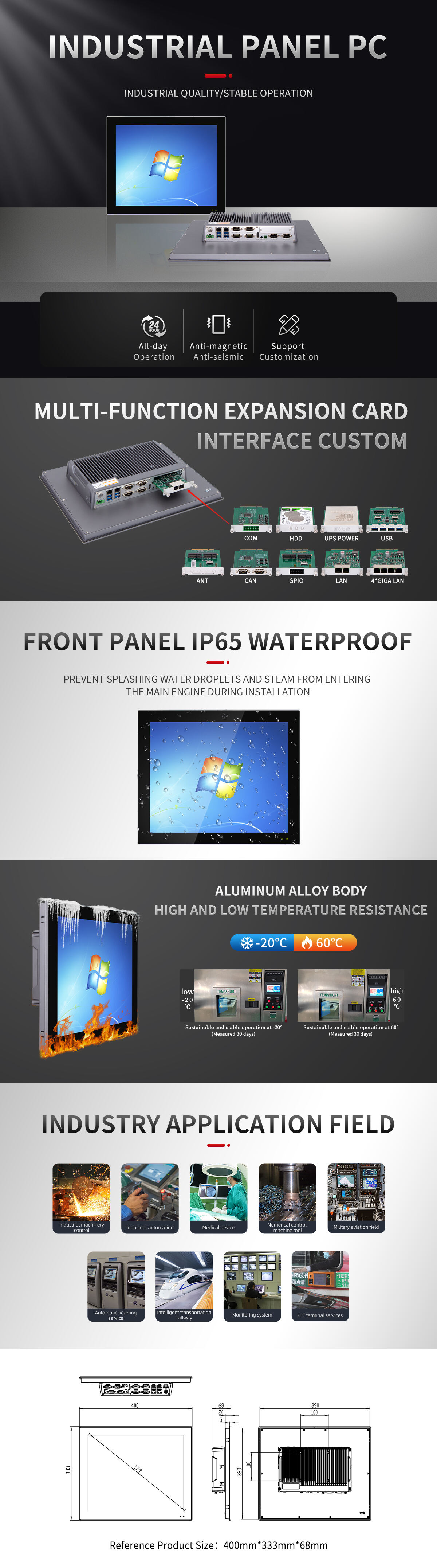 17 Inch Industrial Panel Pc manufacture