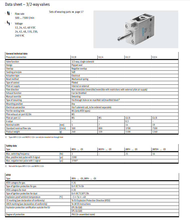 4 air solenoid valve 24v-2