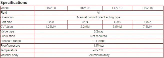 4 pneumatic flow control manual pneumatic parts hand slide valve-0