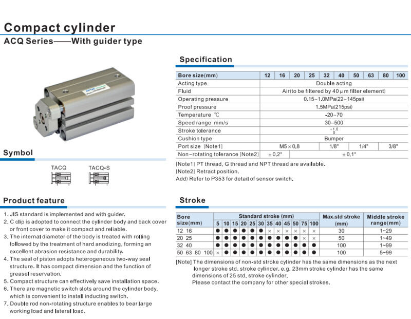 TACQ Thin Type Pneumatic Air Cylinder TACQ32-5/10/15/20/25/30/35/40/45/50/75/100-S details