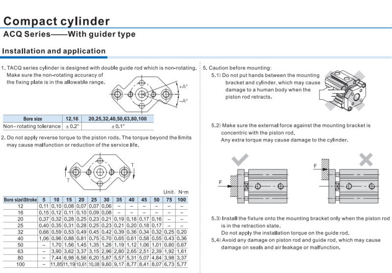 TACQ Thin Type Pneumatic Air Cylinder TACQ32-5/10/15/20/25/30/35/40/45/50/75/100-S supplier