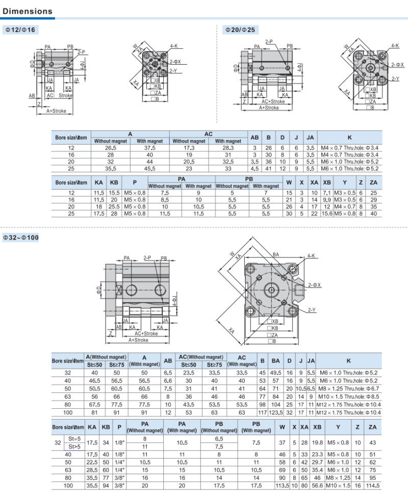 TACQ Thin Type Pneumatic Air Cylinder TACQ32-5/10/15/20/25/30/35/40/45/50/75/100-S manufacture