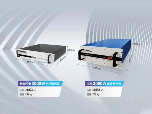 Le poids du laser à fibre BWT BFL-CW3000 est de 39 kg