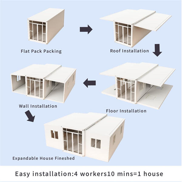The Appeal of Movable Tiny Houses