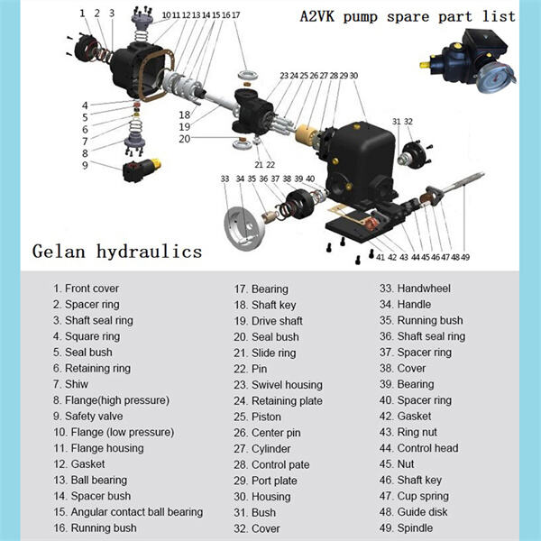 Tüm toptan siparişler için hızlı ve güvenilir gönderim