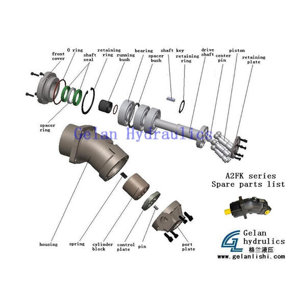 Ucuz Rexroth yedek parça çözümlerimizle zaman ve para tasarrufu yapın.