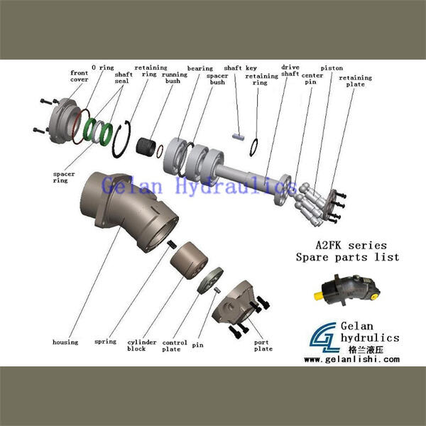 Tüm Rexroth yedek parça ihtiyaçlarınız için uzmanlara güvenin.