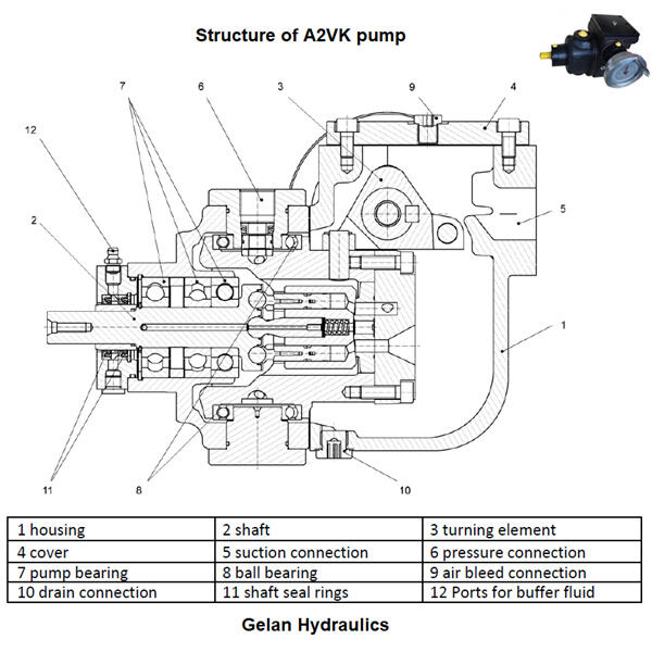 Kuyu Pompanızın Sorunsuz Çalışmasını Sağlamak İçin Güvenilir Bakım Hizmetleri