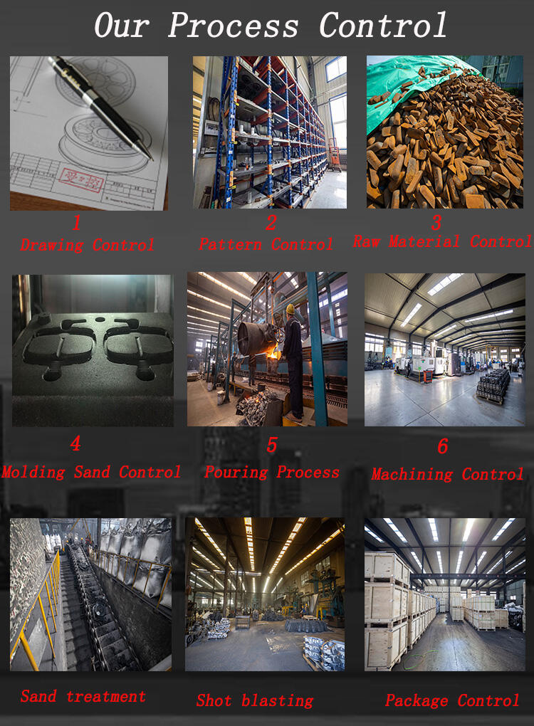 Production Capacity