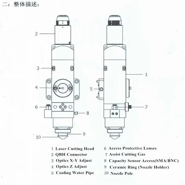 Utilizing a Laser Welding Handheld Machine