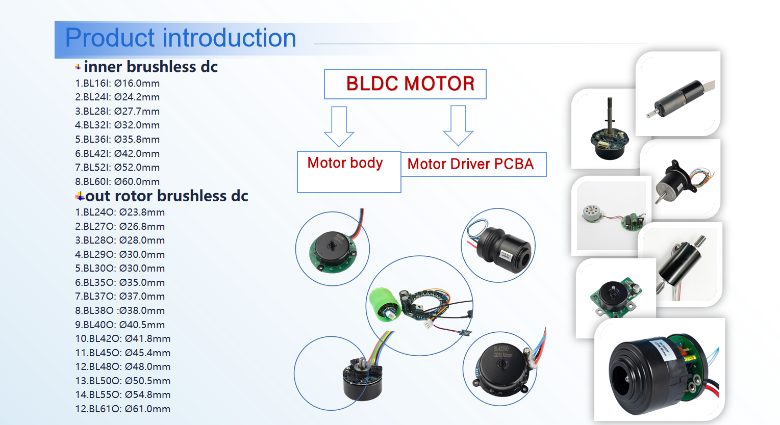 12v mirco motors 28mm external bldc motor for home appliance-7