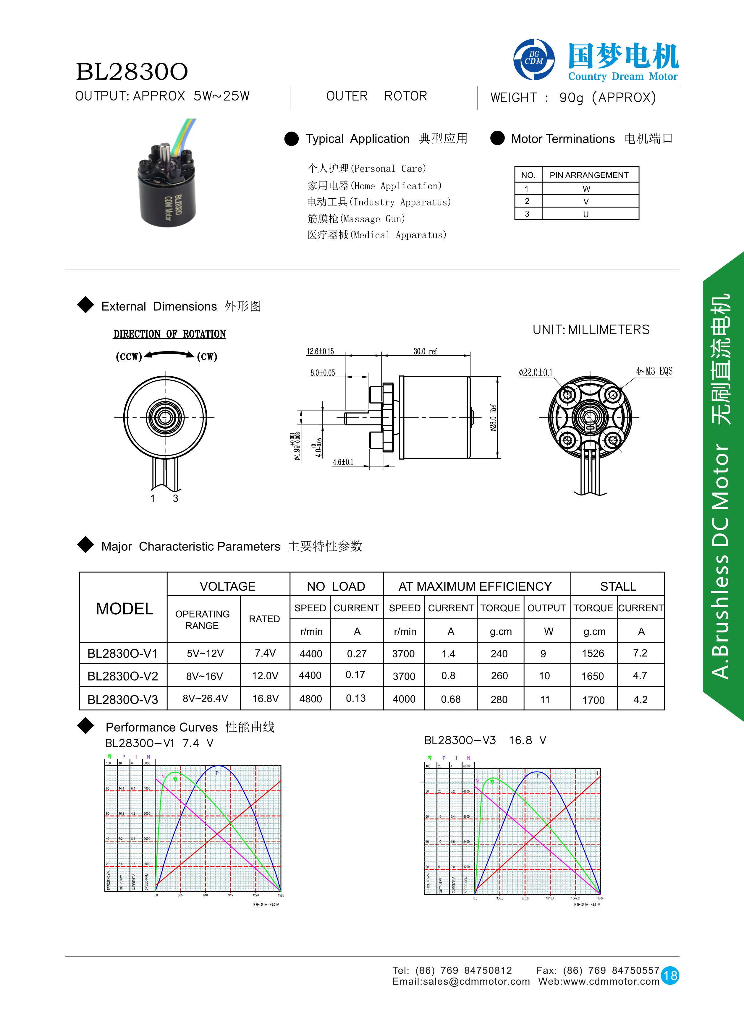 12v mirco motors 28mm external bldc motor for home appliance-3