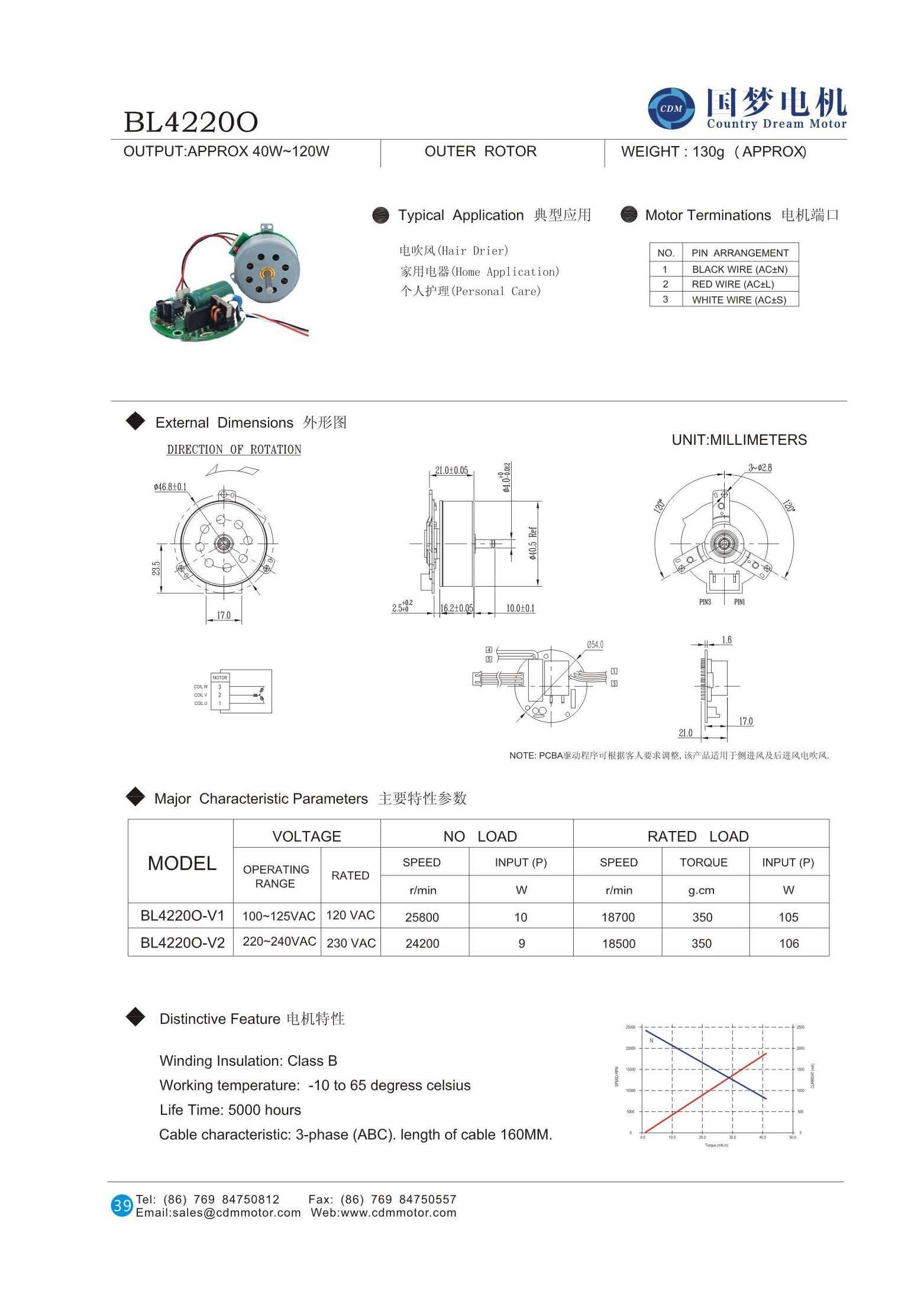 BL42200 220v Hair Dryer Bldc Motor with Controller factory