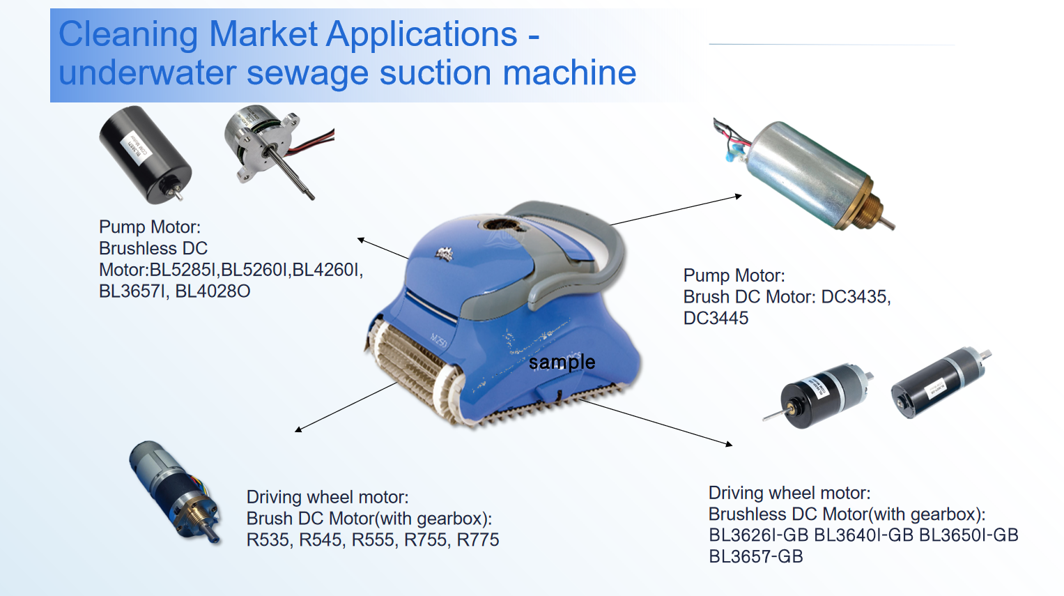 12v mirco motors 28mm external bldc motor for home appliance-21