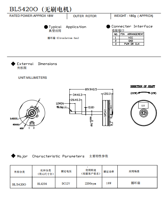 DC 12V/24V 2200 RPM Brushless Electric Bldc Stand Fan Motor supplier