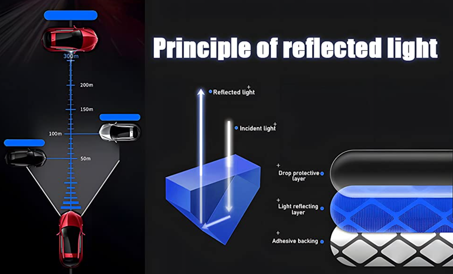product blue reflective edge sticker car motorcycle wheel safety decorative car decals night safety warning reflective car stickers-2