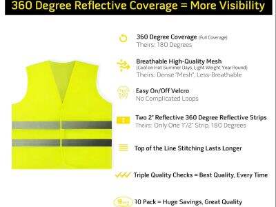 Why Reflective Material Is Essential in Personal Protective Equipment