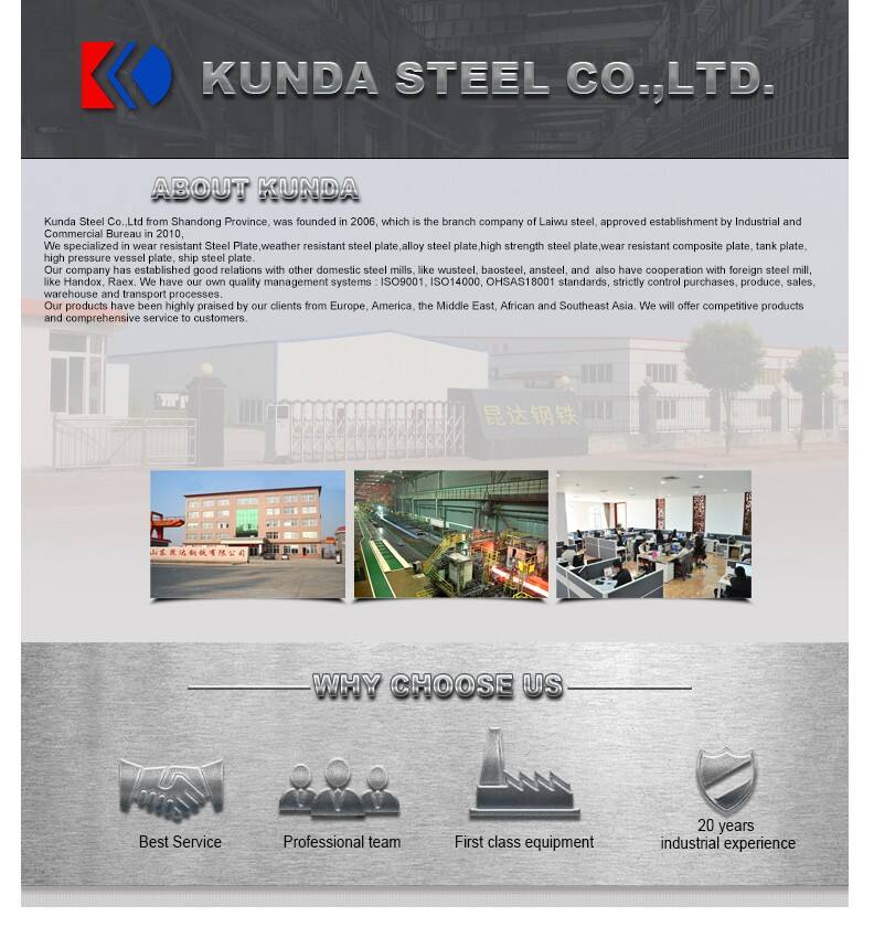 A515 High Strength Pressure Vessel Alloy Steel Plate details