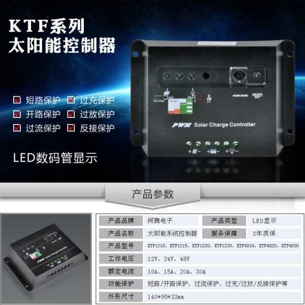 Cải thiện tiết kiệm năng lượng với bộ điều khiển hệ thống lai gió - mặt trời