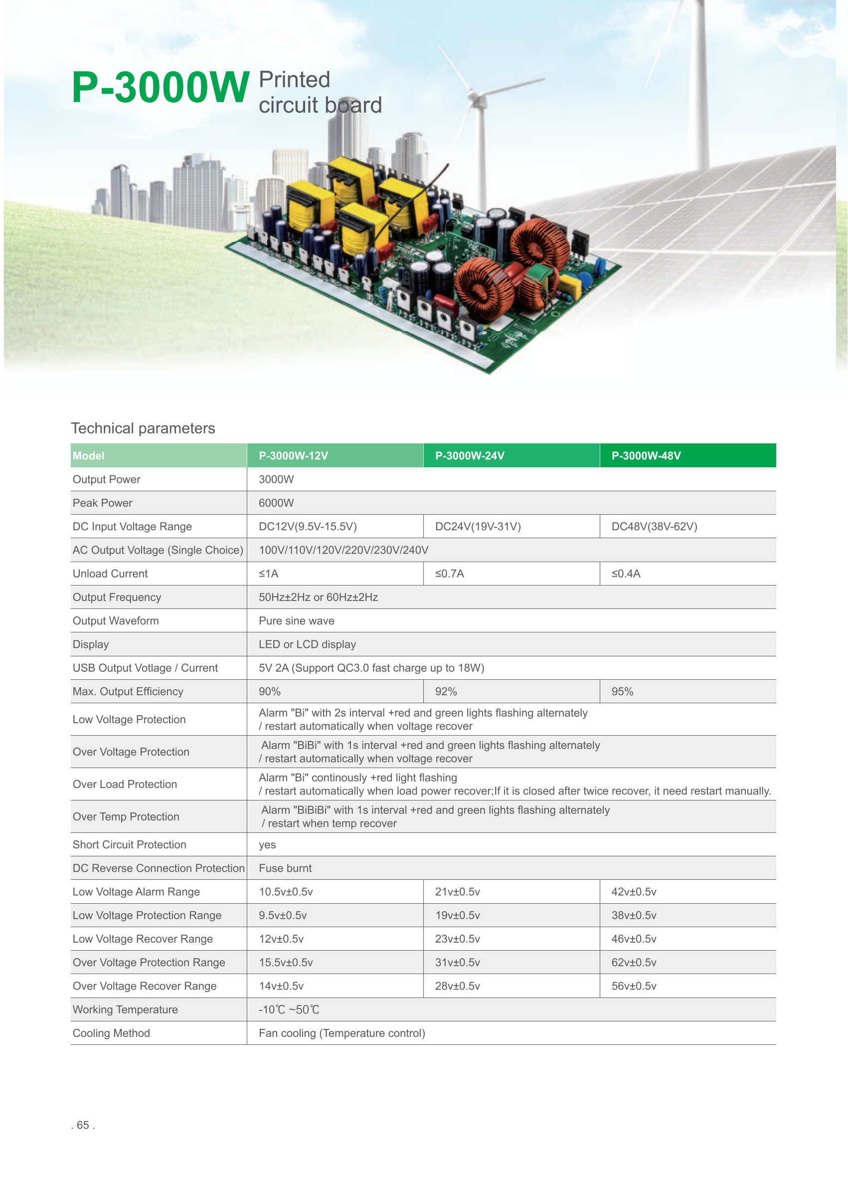 product high power 3000w 24v printed circuit board for industrial automation for solar inverters-3