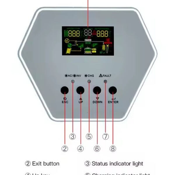 Cara inverter listrik surya memaksimalkan efisiensi energi
