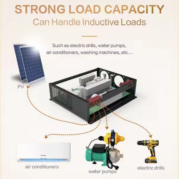 Les avantages de l'utilisation d'onduleurs hybrides solaires dans votre maison