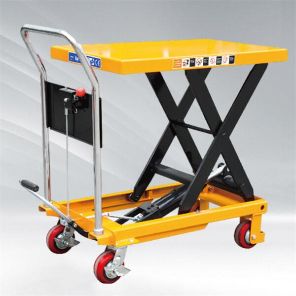 Safely maneuvering goods with hydraulic scissor lift platforms