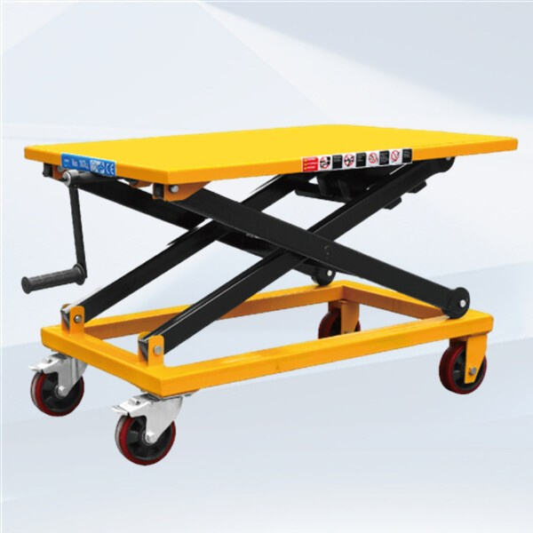 How Small Lifting Platforms are Changing the Lifting Game