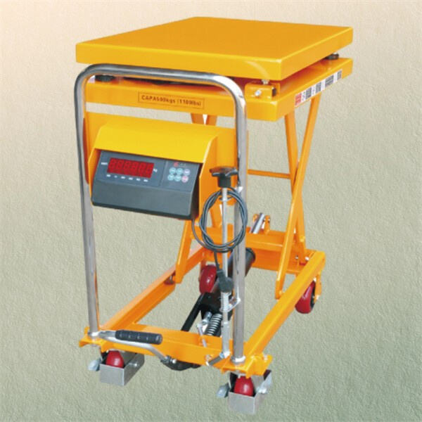 The Benefits of a Mobile Lifting Platform