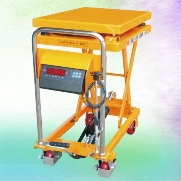 The Top Advantages of Choosing an Electric Hydraulic Lift Solution