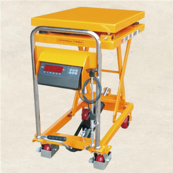 Maximizing Productivity and Ergonomics