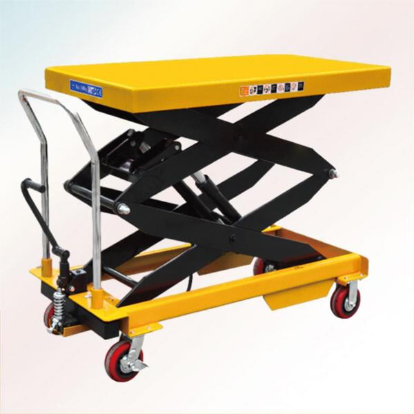 Bogfaigh Obair Lúga Go Sábháilte le Bhord Foghlama Céim 2500 lb againn