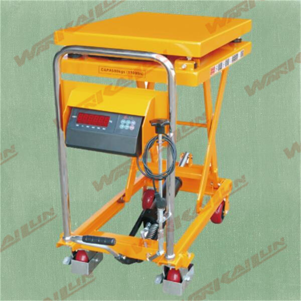 O necesitate pentru operațiuni industriale